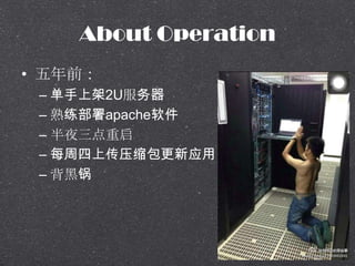 About Operation
? ǰ
C ϼ2U
C apache
C ҹ
C ÿϴѹӦ
C ڹ
 
