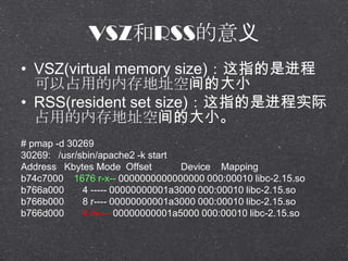 VSZRSS
? VSZ(virtual memory size)ָǽ
ռõڴַռĴС
? RSS(resident set size)ָǽʵ
ռõڴַռĴС
# pmap -d 30269
30269: /usr/sbin/apache2 -k start
Address Kbytes Mode Offset Device Mapping
b74c7000 1676 r-x-- 0000000000000000 000:00010 libc-2.15.so
b766a000 4 ----- 00000000001a3000 000:00010 libc-2.15.so
b766b000 8 r---- 00000000001a3000 000:00010 libc-2.15.so
b766d000 4 rw--- 00000000001a5000 000:00010 libc-2.15.so
 