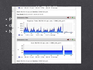 չƼ
? PNP4Nagios
? check_mk
? NdoUtils
 