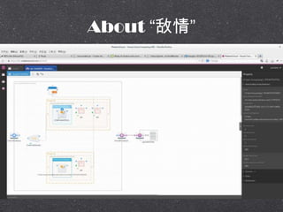 About D顬
 