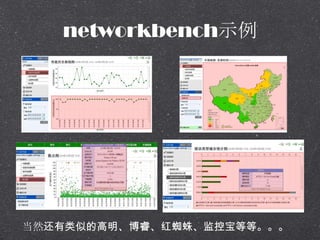 networkbenchʾ
ȻƵĸ֩롢رȵȡ
 