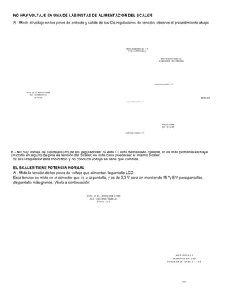 NO HAY VOLTAJE EN UNA DE LAS PISTAS DE ALIMENTACION DEL SCALER 
A - Medir el voltaje en los pines de entrada y salida de los CIs reguladores de tensión; observe el procedimiento abajo: 
REGULADORES DE 3.3 
V DE LA PANTALLA 
REGULADOR PARA EL 
AUDIO (MOD. MULTIMEDIA) 
AQUÍÍ DEBE HABER 3..3 V 
ESTE ES EL REGULADOR 
QUE ALIMENTA EL 
SCALER 
AQUÍÍ DEBE HABER 5 V 
SCALER 
AQUÍÍ DEBE HABER 2..5 V 
REGULADOR 
DEL SCALER 
B - No hay voltaje de salida en uno de los reguladores: Si este CI esta demasiado caliente, lo es más probable es haya 
un corto en alguno de pins de tensión del Scaler, en este caso puede ser el mismo Scaler. 
Si el Ci regulador esta frío o tibio y no conduce voltaje se tiene que cambiar. 
EL SCALER TIENE POTENCIA NORMAL 
A - Mida la tensión de los pines de voltaje que alimentan la pantalla LCD: 
Esta tensión se mide en el conector que va a la pantalla, y es de 3,3 V para un monitor de 15 "y 5 V para pantallas 
de pantalla más grande. Véalo a continuación: 
ESTE ES EL CONECTOR LVDS 
QUE VA CONECTADO AL 
PANEL LCD 
AQUÍ ENTRA LA 
ALIMENTACION A LA 
PANTALLA DE ENTRE 3.3 Y 5 V 
5 V 
 