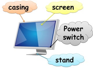casing screen
Power
switch
stand
 