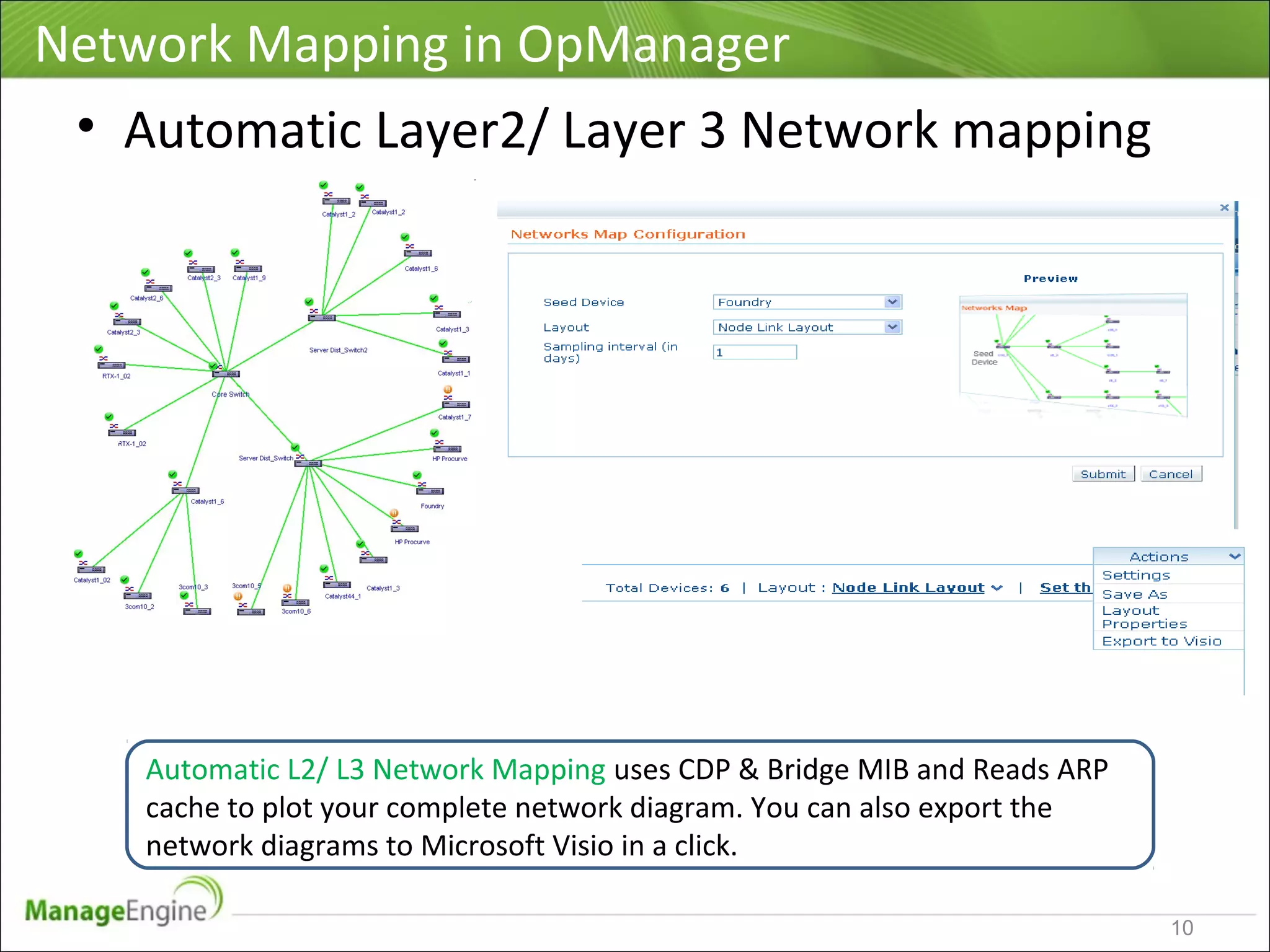 Network Mapping in OpManager
10
• Automatic Layer2/ Layer 3 Network mapping
Automatic L2/ L3 Network Mapping uses CDP & Bridge MIB and Reads ARP
cache to plot your complete network diagram. You can also export the
network diagrams to Microsoft Visio in a click.
 