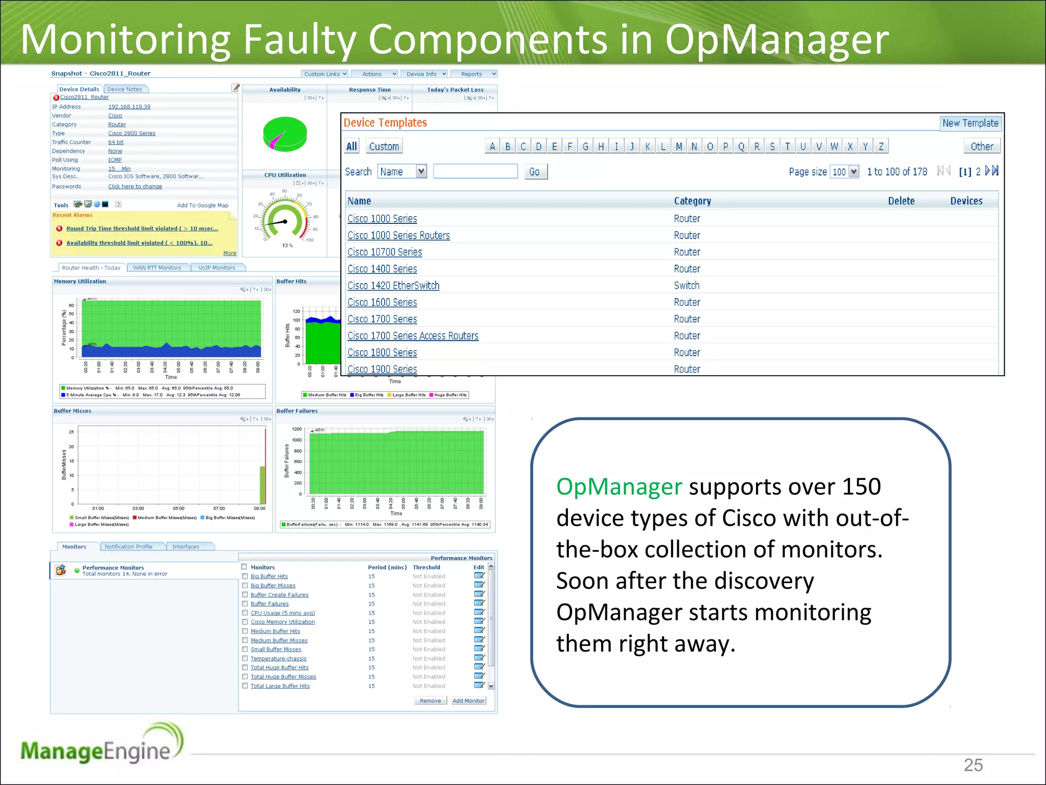 Monitoring Faulty Components in OpManager
OpManager supports over 150
device types of Cisco with out-of-
the-box collection of monitors.
Soon after the discovery
OpManager starts monitoring
them right away.
25
 