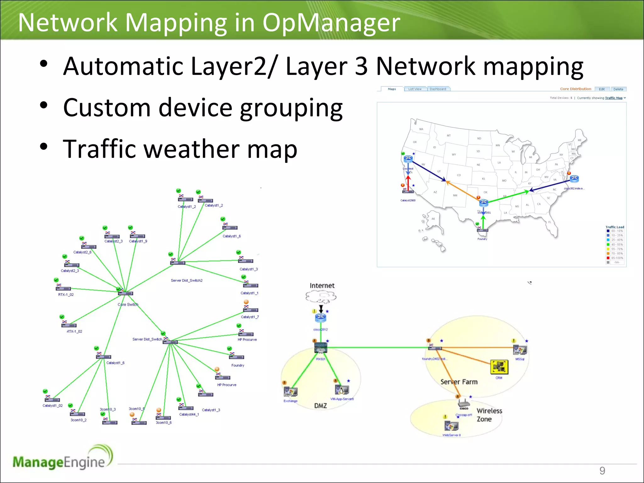 Network Mapping in OpManager
9
• Automatic Layer2/ Layer 3 Network mapping
• Custom device grouping
• Traffic weather map
 