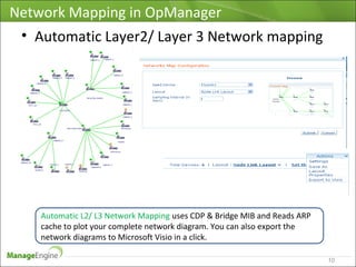 Monitor and manage everything Cisco using OpManager | PPT