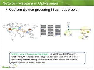 Monitor and manage everything Cisco using OpManager | PPT