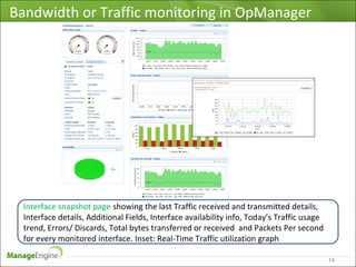 Monitor and manage everything Cisco using OpManager | PPT