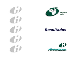 Resultados 
Monitor 
País  
