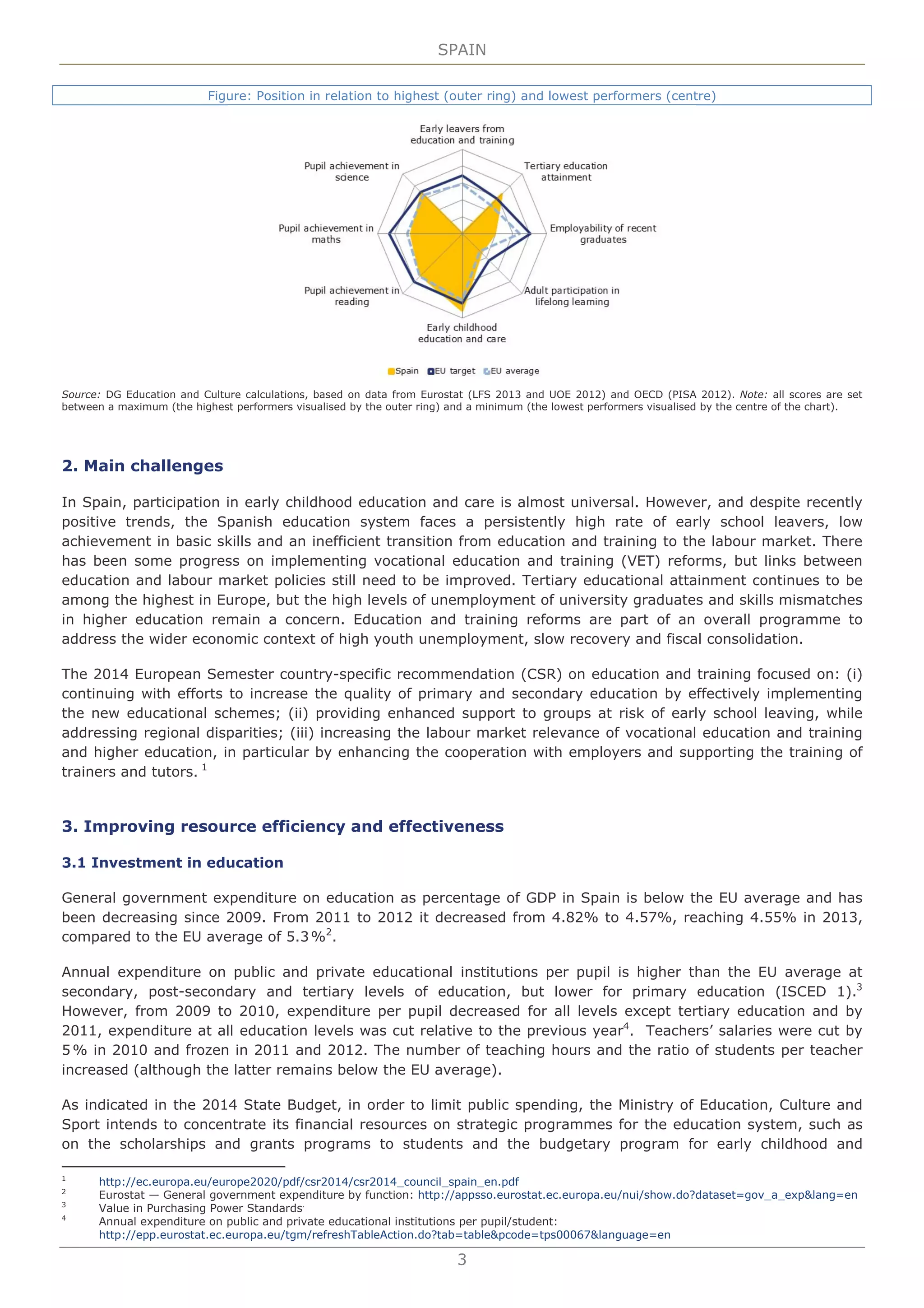 Education and training monitor 2014. Spain. European commission