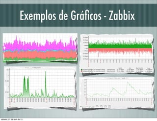 Exemplos de Gráﬁcos - Zabbix
sábado, 27 de abril de 13
 