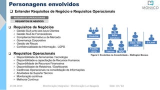  Requisitos Operacionais
 Disponibilidade de ferramentas / tecnologia
 Disponibilidade e capacitação de Recursos Humanos
 Disponbilidade de Recursos Financeiros
 Disponibilidade de Relatórios / Dashboards
 Cadências Operacionais na consolidação de Informações
 Atividades de Suporte Técnico
 Monitoração contínua
 Melhoria Contínua
REQUISITOS OPERACIONAIS
REQUISITOS DE NEGÓCIO
 Requisitos de Negócios
 Gestão SLA junto aos seus Clientes
 Gestão SLA de Fornecedores
 Compliance Normativo e de Mercado
 Governança Corporativa
 Gestão de Riscos
 Confidencialidade da Informação . LGPD
Figura 3: Envolvidos na Conectividade – Wellington Monaco
Facility
/CFO
Usuários
TI
Infra-
estrutura
TI
NOC
TI
CISO / SOC
/ SIEM
TI
Telecom
C-Level
Personagens envolvidos
 Entender Requisitos de Negócio e Requisitos Operacionais
24-08-2019 Monitoração Integradas - Monitoração Luz Apagada Slide: 10 / 64
 