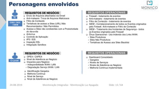 TI
CISO / SOC
/ SIEM
 Firewall - tratamento de eventos
 Anti-malware - tratamento de eventos
 Filtro de Conteúdo - tratamento de eventos
 SIEM - Correlacionamento de todos os Eventos originados
pelo Firewall. Anti-malware e Filtro de Conteúdo
 SIEM - Tratamento dos Incidentes de Segurança - todos
os Eventos originados pelo Firewall
 Ônus Operacional - Uso Indevido dos Links WAN:
 Sites Produtivos
 Sites Não Produtivos
 Tentativas de Acesso aos Sites Blacklist
REQUISITOS OPERACIONAISREQUISITOS DE NEGÓCIO
 Envio de Arquivos attachados via Email
 Anti-malware: Troca de Arquivos Maliciosos
 Filtro de Conteúdo
 Tentativas de acesso a Sites (URL) Não
Recomendados / Não Permitidos
 Acesso a Sites não condizentes com a Produtividade
do dia-a-dia
 Antivírus
 Controle de Aplicação
 IPS / IDS
 Inspeção SSL
 Integração Sandbox
 Dashboard Consolidado:
 Gargalos
 Níveis de Serviços
 Níveis de Aderência ao Negócio
 Melhoria Contínua implementada
REQUISITOS OPERACIONAISREQUISITOS DE NEGÓCIO
C-Level
 OPEX / CAPEX
 Nível de Aderência ao Negócio
 Impactos para Negócio:
 Indisponibilidade WAN / LAN
 Degradação Serviço WAN / LAN
 Identificação Gargalos
 Melhoria Contínua
 Nível de Serviço
 Nível de Aderência ao Negócio
Personagens envolvidos
24-08-2019 Monitoração Integradas - Monitoração Luz Apagada Slide: 13 / 64
 