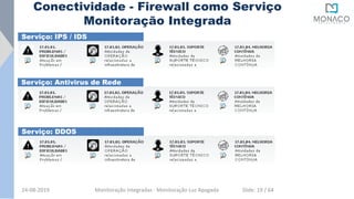 Conectividade - Firewall como Serviço
Monitoração Integrada
Serviço: IPS / IDS
Serviço: Antivirus de Rede
Serviço: DDOS
24-08-2019 Monitoração Integradas - Monitoração Luz Apagada Slide: 19 / 64
 