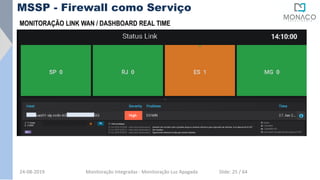 MONITORAÇÃO LINK WAN / DASHBOARD REAL TIME
MSSP - Firewall como Serviço
24-08-2019 Monitoração Integradas - Monitoração Luz Apagada Slide: 25 / 64
 