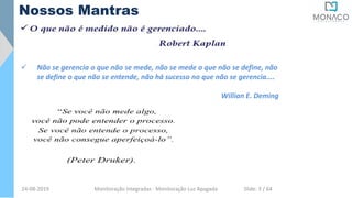 Nossos Mantras
 Não se gerencia o que não se mede, não se mede o que não se define, não
se define o que não se entende, não há sucesso no que não se gerencia....
Willian E. Deming
24-08-2019 Monitoração Integradas - Monitoração Luz Apagada Slide: 3 / 64
 