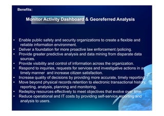 Monitor activity dashboard and georrefered analysis | PPT