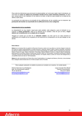 Para evitar las distorsiones que provocaría la estacionalidad, así como para captar mejor la tendencia, en
casi todos los casos se utilizan los promedios móviles de los cuatro trimestres anteriores. Es decir
que, aunque para no ser reiterativo no se indica en el texto, el dato de cada variable es la media de los
últimos cuatro datos.
La puntuación de cada área es el promedio de las calificaciones de las variables que la componen. La
puntuación del monitor es el promedio de la calificación de las cinco categorías.

Interpretación de los resultados
La interpretación es muy simple e igual para cada variable, cada categoría y para el indicador en su
conjunto: a mayor puntuación, mejor es la situación de la variable o área de que se trate y mayor
debería ser la satisfacción en su empleo de un ocupado.
Téngase en cuenta que se trata de un indicador relativo: nos dice cuál es en cada momento la
satisfacción en el empleo de los ocupados en una autonomía en comparación con los que trabajan en las
demás.

Sobre Adecco
Adecco es la empresa líder en gestión de Recursos Humanos, sector en el que ofrece un servicio integral a través de
sus líneas de negocio especializadas en empleo temporal y selección (Adecco Office y Adecco Industrial), consultoría
de selección (Adecco Professional a través de sus líneas especializadas por perfiles: Adecco Engineering & Technical,
Adecco Finance & Legal, Adecco Information Technology, Adecco Medical & Science y Adecco Sales & Marketing),
externalización de procesos (Adecco Outsourcing, Eurocen, Extel Crm, Eurovendex), consultoría de formación (Adecco
Training) y servicios de recolocación (Lee Hecht Harrison). En España, Adecco cuenta con más de 300 delegaciones y
una plantilla interna de más de 1.400 empleados.
Adecco ha sido reconocida en el Índice Dow Jones Sustainability en la categoría de Bienes y Servicios, única empresa
de su categoría seleccionada tanto en el índice europeo como el mundial.

Para cualquier aclaración no dudéis en poneros en contacto con nosotros. Un cordial saludo:
Patricia Herencias /Luis Perdiguero
Dpto. de Comunicación Adecco
Tlf: 91 432 56 30
patricia.herencias@adecco.com
luis.perdiguero@adecco.com

Laura Llauradó /Ana Morell
Trescom Comunicación
Tlf: 91 411 58 68
laura.llaurado@trescom.es
ana.morell@trescom.es

11

 