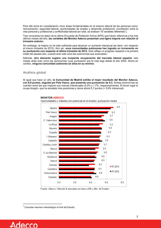 Para ello toma en consideración cinco áreas fundamentales en el entorno laboral de las personas como:
remuneración, seguridad laboral, oportunidades de empleo y desarrollo profesional, conciliación entre la
1
vida personal y profesional y conflictividad laboral (en total, se analizan 15 variables diferentes ).
Tras conocerse los datos de la última Encuesta de Población Activa (EPA) que hacen referencia a los tres
últimos meses del año, las variables del Monitor Adecco presentan una ligera mejoría con relación al
trimestre anterior.
Sin embargo, la mejora no ha sido suficiente para alcanzar un aumento interanual (es decir, con respecto
al mismo trimestre de 2012). Aún así, once comunidades autónomas han logrado un incremento en
su puntuación con respecto al último trimestre de 2012. Esto refleja un progreso respecto a la primera
mitad del pasado año, cuando eran sólo ocho las autonomías que avanzaban.
Además, otro elemento sugiere una incipiente recuperación del mercado laboral español: seis
meses atrás eran cinco las autonomías cuya puntuación era la más baja desde el año 2005. Ahora en
cambio, ninguna comunidad autónoma se sitúa en su mínimo.

Análisis global
Al igual que hace un año, la Comunidad de Madrid exhibe el mejor resultado del Monitor Adecco,
con 6,9 puntos, seguida por País Vasco, que presenta una puntuación de 6,3. Ambas autonomías se
cuentan entre las que mejoran sus marcas interanuales (5,5% y 1,7%, respectivamente). El tercer lugar lo
ocupa Aragón, que ha escalado tres posiciones y reúne ahora 5,7 puntos (+ 5,9% interanual).

1

Consultar resumen metodológico al final del Estudio.

2

 