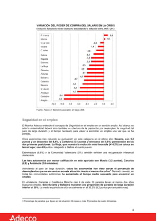 Seguridad en el empleo
El Monitor Adecco entiende el concepto de Seguridad en el empleo en un sentido amplio. Así abarca no
sólo la siniestralidad laboral sino también la cobertura de la prestación por desempleo, la magnitud del
paro de larga duración y el tiempo necesario para volver a encontrar un empleo una vez que se ha
perdido.
Once autonomías han reducido su puntuación en esta categoría en el último año. Navarra, con 5,2
puntos y un descenso del 8,4%, y Cantabria (5,1 puntos y retroceso del 5,8%) permanecen en las
dos primeras posiciones. La Rioja, que muestra la evolución más favorable (+14,2%) se coloca en
tercer lugar, con 4,8 puntos, relegando a Galicia al cuarto puesto.
Extremadura (6,8%) y la Comunidad Valenciana (5%) también exhiben una recuperación interanual
destacable.
Las tres autonomías con menor calificación en este apartado son Murcia (3,2 puntos), Canarias
(2,8) y Andalucía (2,8 unidades).
Atendiendo al paro de larga duración, todas las autonomías han visto crecer el porcentaje de
3
desempleados que se encuentran en esta situación desde al menos dos años . Derivado de esto, en
todas las comunidades autónomas ha aumentado el tiempo medio necesario para encontrar un
empleo.
En Andalucía, Canarias y Castilla-La Mancha casi 4 de cada 10 parados llevan al menos dos años
buscando empleo. Sólo Navarra y Baleares muestran una proporción de parados de larga duración
inferior al 30%. La media española se sitúa actualmente en el 36,2% (6,2 puntos porcentuales más).

3 Porcentaje de parados que llevan en tal situación 24 meses o más. Promedios de cuatro trimestres.

4

 