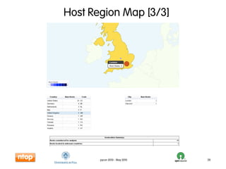 Host Region Map [3/3]




       pycon 2010 - May 2010   28
 