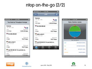 ntop on-the-go [2/2]




       pycon 2010 - May 2010   36
 