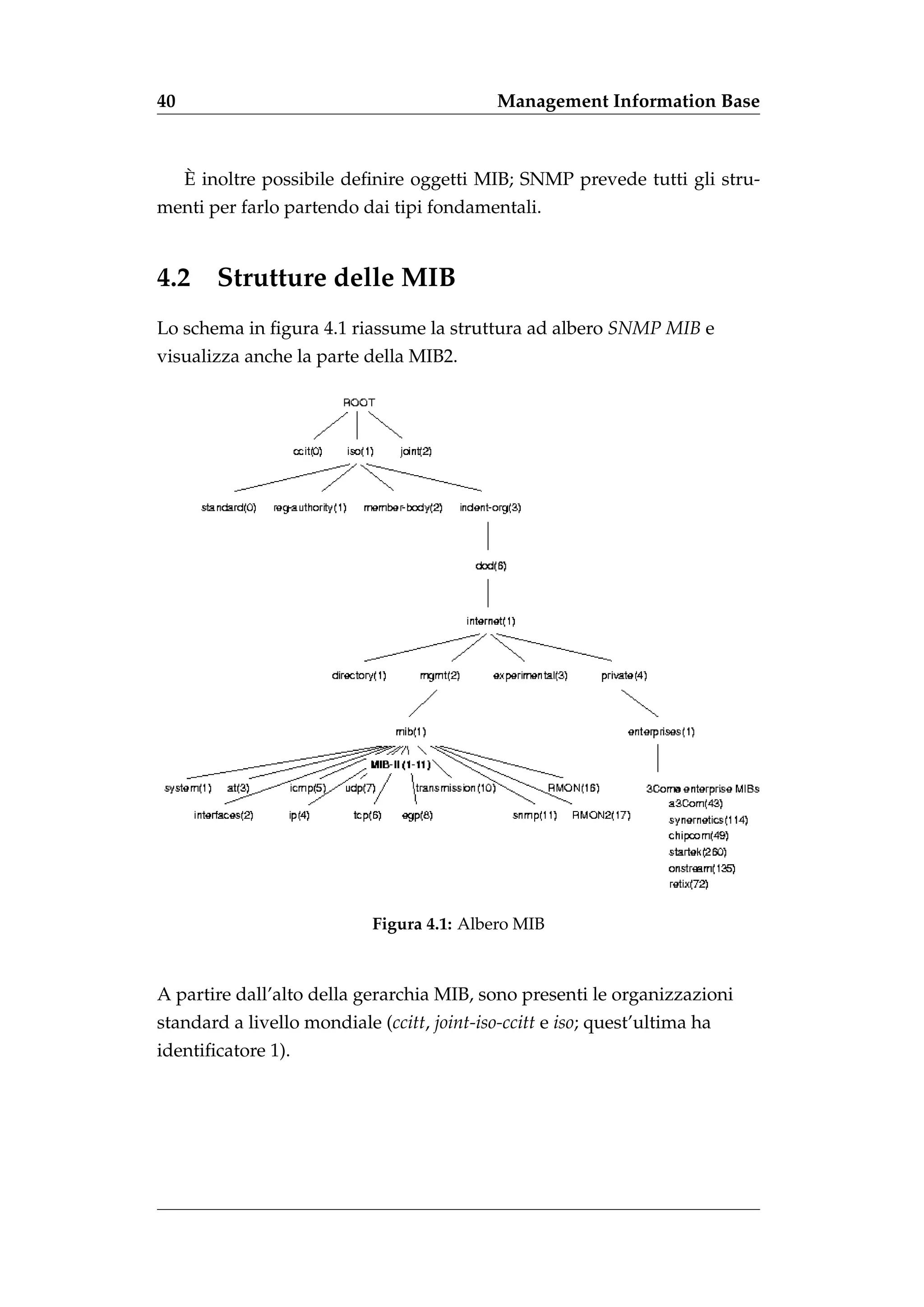 40                                           Management Information Base


     `
     E inoltre possibile deﬁnire oggetti MIB; SNMP prevede tutti gli stru-
menti per farlo partendo dai tipi fondamentali.


4.2     Strutture delle MIB
Lo schema in ﬁgura 4.1 riassume la struttura ad albero SNMP MIB e
visualizza anche la parte della MIB2.




                            Figura 4.1: Albero MIB



A partire dall’alto della gerarchia MIB, sono presenti le organizzazioni
standard a livello mondiale (ccitt, joint-iso-ccitt e iso; quest’ultima ha
identiﬁcatore 1).
 