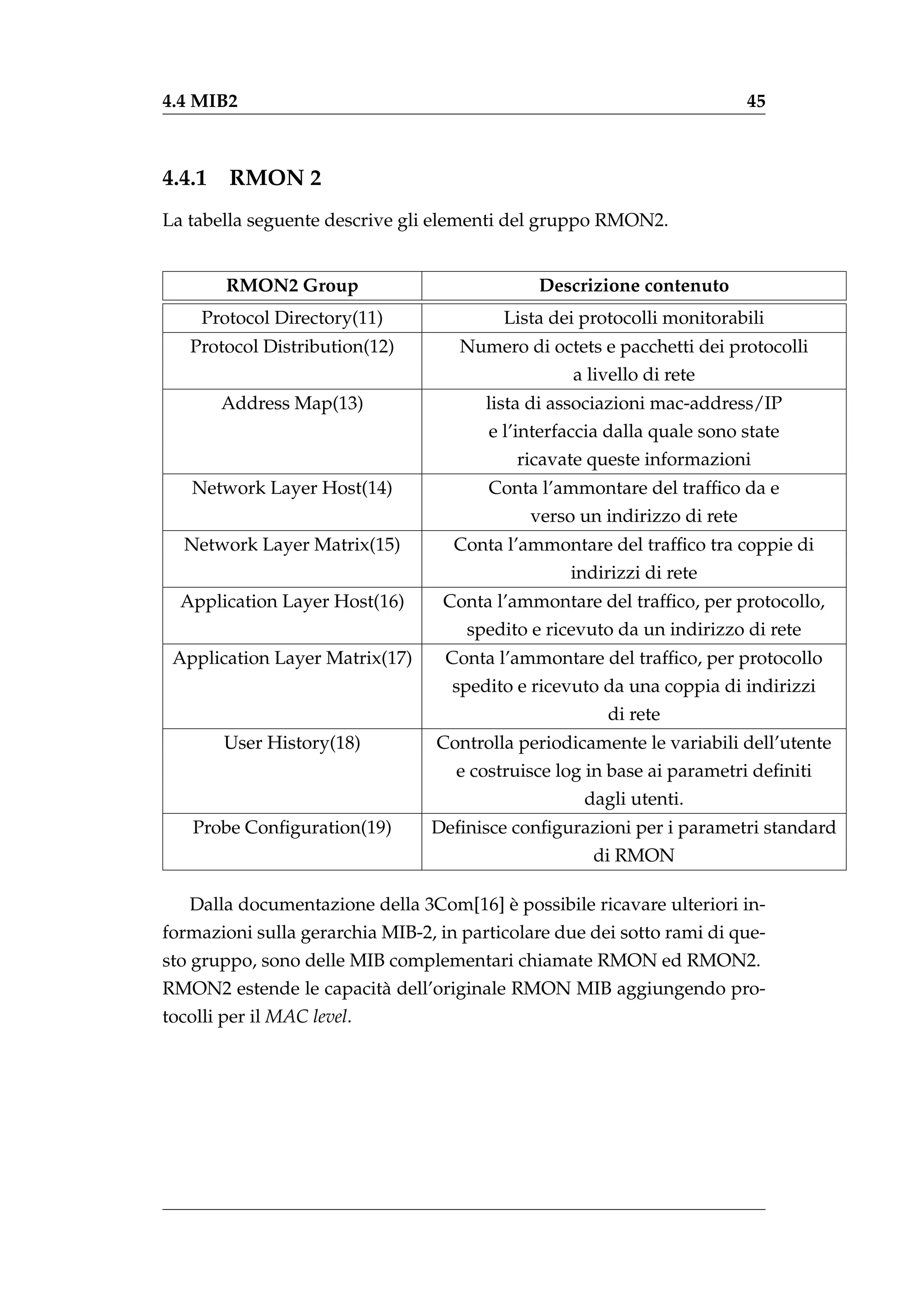 4.4 MIB2                                                                  45



4.4.1   RMON 2
La tabella seguente descrive gli elementi del gruppo RMON2.


        RMON2 Group                           Descrizione contenuto
     Protocol Directory(11)               Lista dei protocolli monitorabili
   Protocol Distribution(12)        Numero di octets e pacchetti dei protocolli
                                                   a livello di rete
        Address Map(13)                 lista di associazioni mac-address/IP
                                        e l’interfaccia dalla quale sono state
                                            ricavate queste informazioni
   Network Layer Host(14)               Conta l’ammontare del trafﬁco da e
                                             verso un indirizzo di rete
  Network Layer Matrix(15)          Conta l’ammontare del trafﬁco tra coppie di
                                                  indirizzi di rete
  Application Layer Host(16)      Conta l’ammontare del trafﬁco, per protocollo,
                                     spedito e ricevuto da un indirizzo di rete
 Application Layer Matrix(17)      Conta l’ammontare del trafﬁco, per protocollo
                                    spedito e ricevuto da una coppia di indirizzi
                                                       di rete
        User History(18)          Controlla periodicamente le variabili dell’utente
                                    e costruisce log in base ai parametri deﬁniti
                                                    dagli utenti.
    Probe Conﬁguration(19)       Deﬁnisce conﬁgurazioni per i parametri standard
                                                     di RMON

                                       `
   Dalla documentazione della 3Com[16] e possibile ricavare ulteriori in-
formazioni sulla gerarchia MIB-2, in particolare due dei sotto rami di que-
sto gruppo, sono delle MIB complementari chiamate RMON ed RMON2.
RMON2 estende le capacit` dell’originale RMON MIB aggiungendo pro-
                        a
tocolli per il MAC level.
 