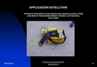 06/04/2003
STUDIO DI INGEGNERIA
INTEGRATA
14
APPLICAZIONI SATELLITARI
APPARATO RICEVENTE DI DECODIFICA DEL SEGNALE SATELLITARE
CON INVIO A POSTAZIONE REMOTA PRESSO LO STUDIO ING.
DELL’ERBA
 