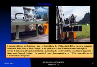 06/04/2003
STUDIO DI INGEGNERIA
INTEGRATA
27
Il sistema
Il sistema utilizzato per le misure è una versione ridotta del SAR portatile LISA. La parte meccanica
è costituita da un binario lineare lungo 3 m sul quale scorre una slitta motorizzata che ospita il
sistema di antenne e altra componentistica a microonde. Lo scatterometro a scansione di frequenza è
basato su un Network Analyzer. Un modulo di conversione coerente a ca. 17 GHz viene utilizzato per
le misure in alta frequenza.
Il sistema utilizzato per le misure è una versione ridotta del SAR portatile LISA. La parte meccanica
è costituita da un binario lineare lungo 3 m sul quale scorre una slitta motorizzata che ospita il
sistema di antenne e altra componentistica a microonde. Lo scatterometro a scansione di frequenza è
basato su un Network Analyzer. Un modulo di conversione coerente a ca. 17 GHz viene utilizzato per
le misure in alta frequenza.
 