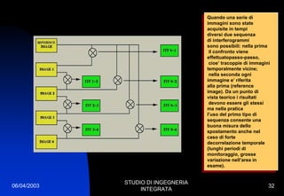 06/04/2003
STUDIO DI INGEGNERIA
INTEGRATA
32
Quando una serie di
immagini sono state
acquisite in tempi
diversi due sequenza
di interferogrammi
sono possibili: nella prima
il confronto viene
effettuatopasso-passo,
cioe’ tracoppie di immagini
temporalmente vicine;
nella seconda ogni
immagine e’ riferita
alla prima (reference
image). Da un punto di
vista teorico i risultati
devono essere gli stessi
ma nella pratica
l’uso del primo tipo di
sequenza consente una
buona misura dello
spostamento anche nel
caso di forte
decorrelazione temporale
(lunghi periodi di
monitoraggio, grosse
variazione nell’area in
esame).
Quando una serie di
immagini sono state
acquisite in tempi
diversi due sequenza
di interferogrammi
sono possibili: nella prima
il confronto viene
effettuatopasso-passo,
cioe’ tracoppie di immagini
temporalmente vicine;
nella seconda ogni
immagine e’ riferita
alla prima (reference
image). Da un punto di
vista teorico i risultati
devono essere gli stessi
ma nella pratica
l’uso del primo tipo di
sequenza consente una
buona misura dello
spostamento anche nel
caso di forte
decorrelazione temporale
(lunghi periodi di
monitoraggio, grosse
variazione nell’area in
esame).
 