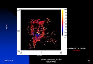 06/04/2003
STUDIO DI INGEGNERIA
INTEGRATA
36
meter
meter
INTERVALLO DI TEMPO:
44 ORE
 
