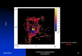 06/04/2003
STUDIO DI INGEGNERIA
INTEGRATA
37
meter
meter
INTERVALLO DI TEMPO:
48 ORE
 