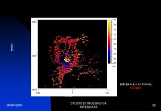06/04/2003
STUDIO DI INGEGNERIA
INTEGRATA
38
meter
meter
INTERVALLO DI TEMPO:
52 ORE
 