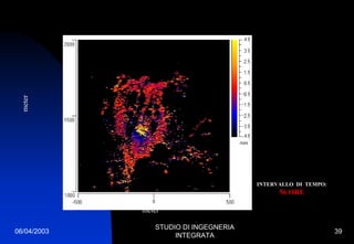 06/04/2003
STUDIO DI INGEGNERIA
INTEGRATA
39
meter
meter
INTERVALLO DI TEMPO:
56 ORE
 