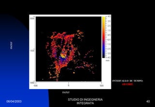 06/04/2003
STUDIO DI INGEGNERIA
INTEGRATA
40
meter
INTERVALLO DI TEMPO:
68 ORE
meter
 