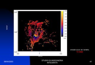 06/04/2003
STUDIO DI INGEGNERIA
INTEGRATA
41
meter
meter
INTERVALLO DI TEMPO:
72 ORE
 
