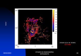06/04/2003
STUDIO DI INGEGNERIA
INTEGRATA
44
meter
meter
INTERVALLO DI TEMPO:
123 ORE
 