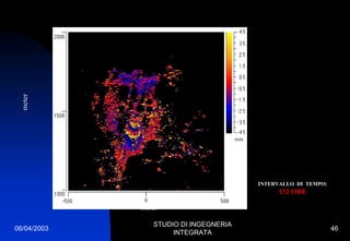 06/04/2003
STUDIO DI INGEGNERIA
INTEGRATA
46
meter
meter
INTERVALLO DI TEMPO:
132 ORE
 