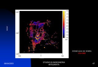 06/04/2003
STUDIO DI INGEGNERIA
INTEGRATA
47
meter
meter
INTERVALLO DI TEMPO:
136 ORE
 