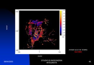 06/04/2003
STUDIO DI INGEGNERIA
INTEGRATA
48
meter
INTERVALLO DI TEMPO:
164 ORE
meter
 
