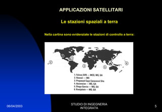 06/04/2003
STUDIO DI INGEGNERIA
INTEGRATA
5
APPLICAZIONI SATELLITARI
Le stazioni spaziali a terra
Nella cartina sono evidenziate le stazioni di controllo a terra:
 