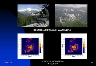 06/04/2003
STUDIO DI INGEGNERIA
INTEGRATA
50
CONTROLLO FRANA IN VALTELLINA
 