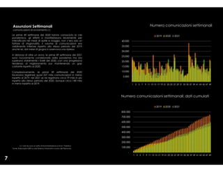 (1) I dati da sono al netto di Somministrazione e Amm. Pubblica
Le prime 49 settimane del 2020 hanno conosciuto la crisi
pandemica, gli effetti si manifestarono lievemente per
intensificarsi nel mese di aprile e maggio, non v’era solo un
fattore di stagionalità, il volume di comunicazioni era
visibilmente inferiore rispetto allo stesso periodo del 2019
anche se, dal mese di giugno si osservava una ripresa.
A distanza di oltre un anno, le prime 49 settimane del 2021
sono nuovamente condizionate dalla pandemia ma ora
superano stabilmente i livelli del 2020, con una progressiva
tendenza al miglioramento pur mantenendo un gap
costante rispetto al 2020.
Complessivamente, le prime 49 settimane del 2020
facevano registrare quasi 227 mila comunicazioni in meno
rispetto al 2019, nel 2021 se ne registrano circa 79 mila in più
rispetto allo stesso periodo del 2020, dunque circa 148 mila
in meno rispetto al 2019.
Fonte: Elaborazioni IRES su dati Sistema Informativo Lavoro del Piemonte
Assunzioni Settimanali
comunicazioni di avviamento (1)
Numero comunicazioni settimanali: dati cumulati
7
Numero comunicazioni settimanali
 