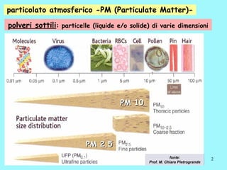 Monitoraggio Pontecagnano Picentini 13 12 08