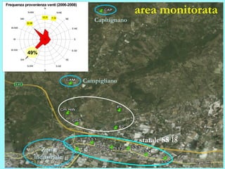 Monitoraggio Pontecagnano Picentini 13 12 08
