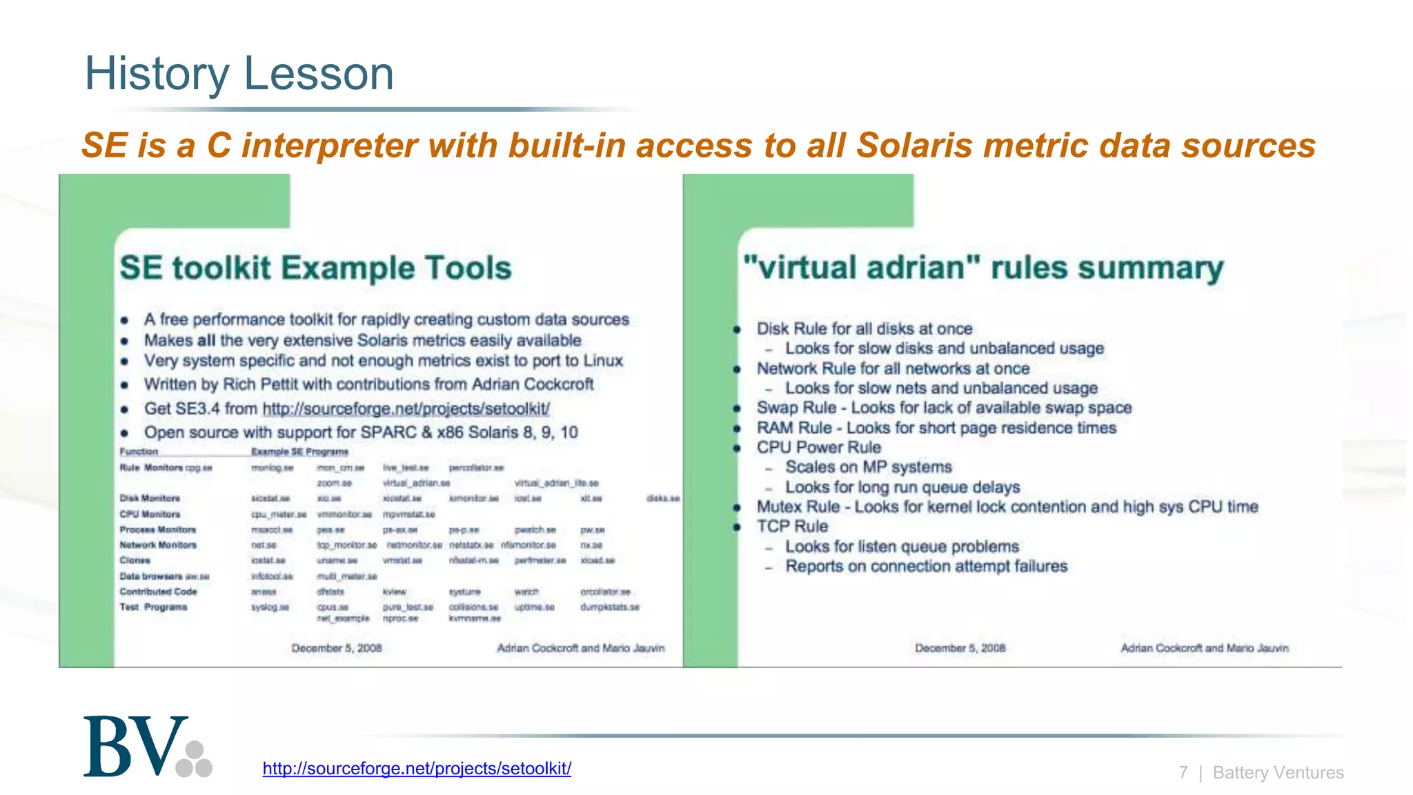 7 | Battery Ventures
History Lesson
http://sourceforge.net/projects/setoolkit/
SE is a C interpreter with built-in access to all Solaris metric data sources
 