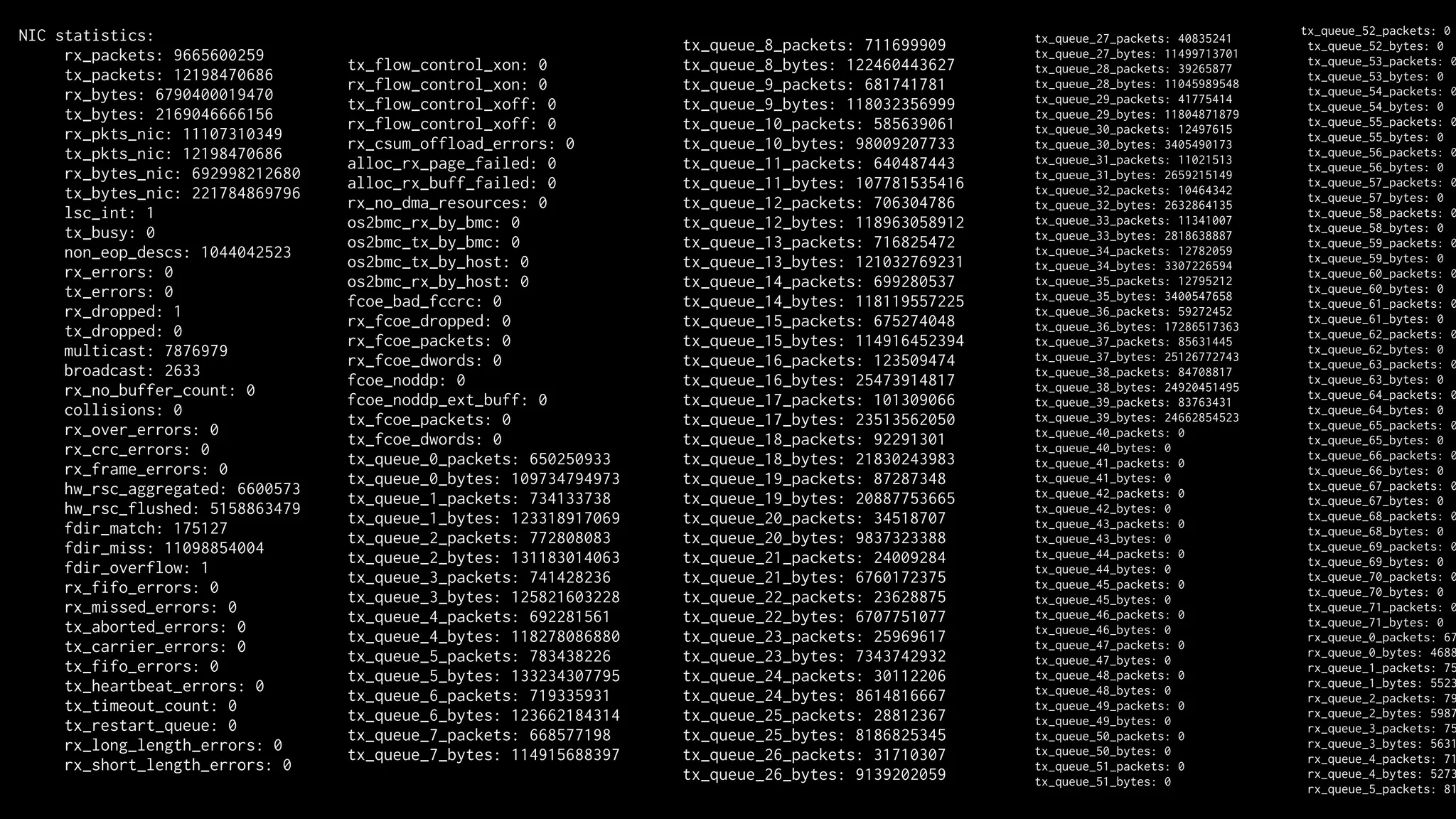 joe’s ixgbe driver on an Real Computer
ethtool outputs 377 statistics
 
