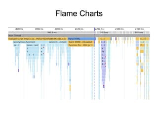 Flame Charts
 